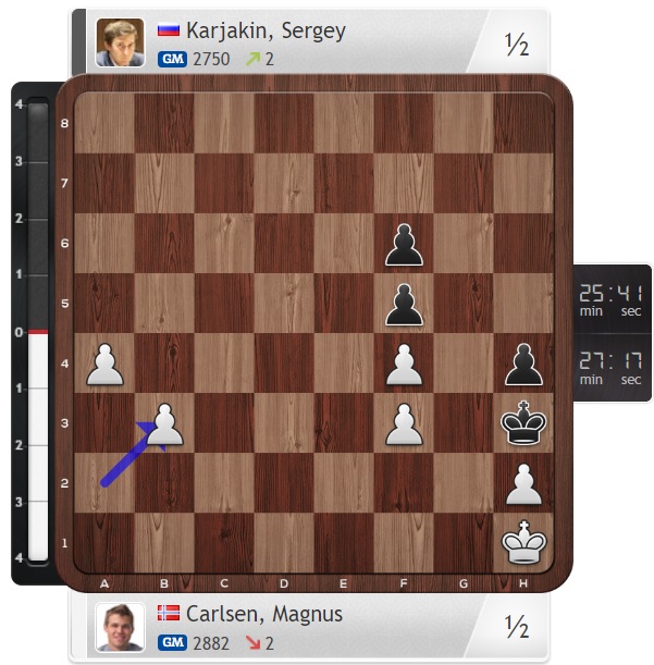 Carlsen vs. Karjakin.jpg