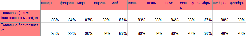 upload_2020-2-1_1-59-29.png
