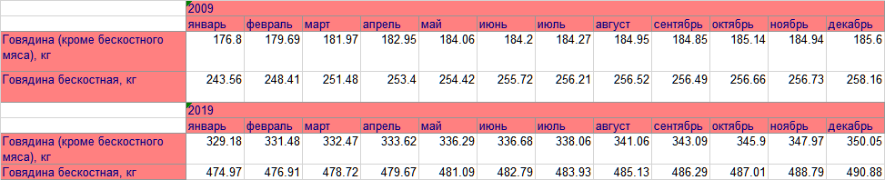 upload_2020-2-1_2-5-9.png