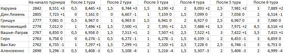 Рейтинг6_.jpg