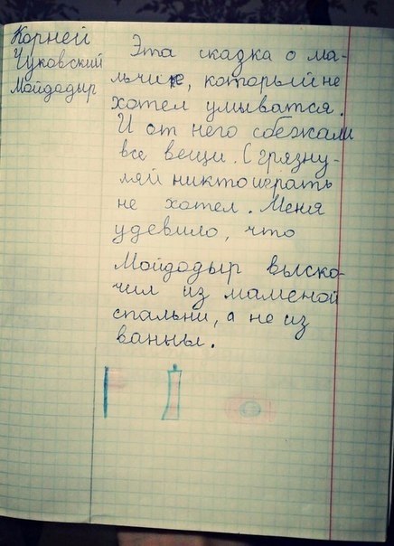 Мойдодыр.jpg