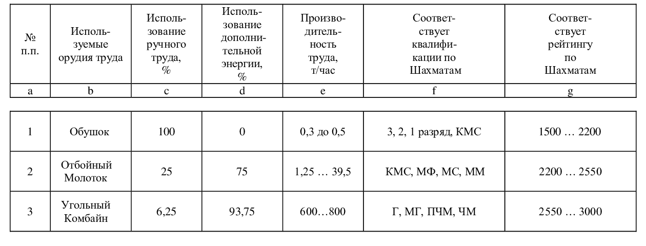 Шахмааты-Добыча-002 (2).png