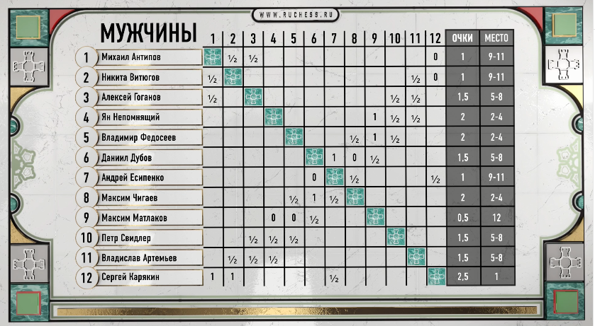 2020-12-07_20-15-26.png