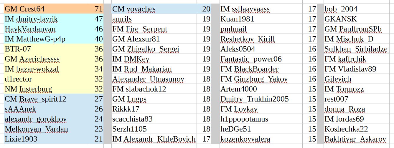 t1.png