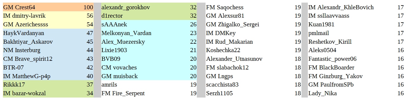 tt11.png