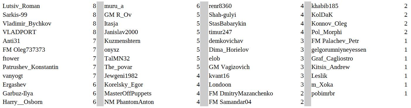 fff333.png