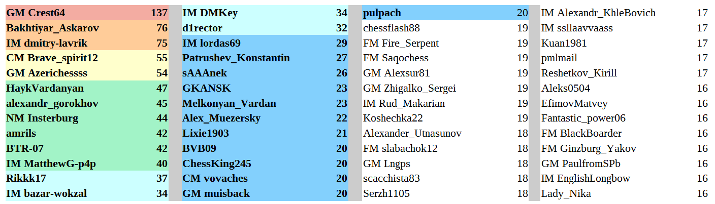 gp111111111.png