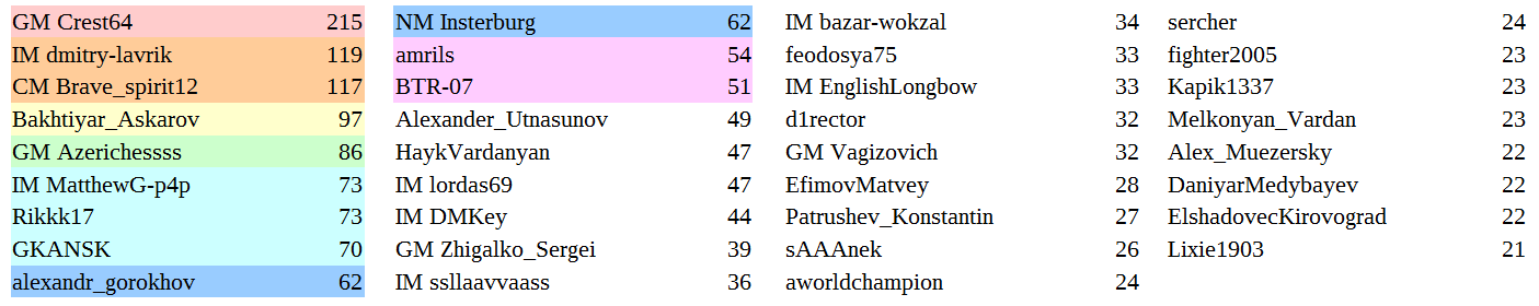 nn1111.png