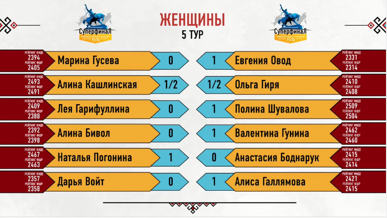 2021-10-13_18-30-12.png