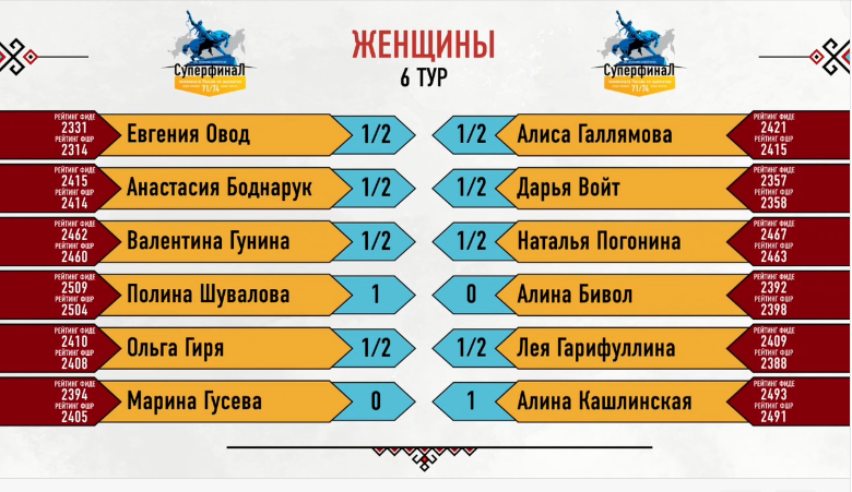 2021-10-14_18-22-30.png