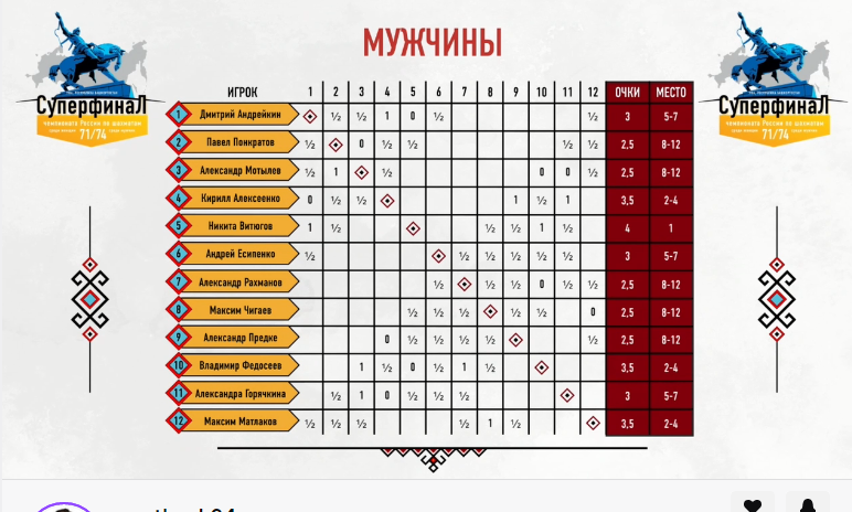 2021-10-14_18-21-45.png