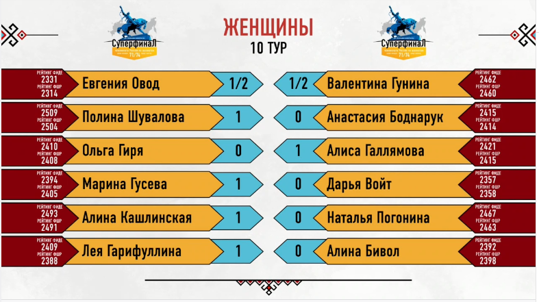 2021-10-19_18-13-05.png