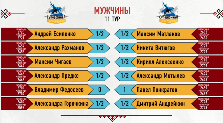 2021-10-20_18-03-57.png