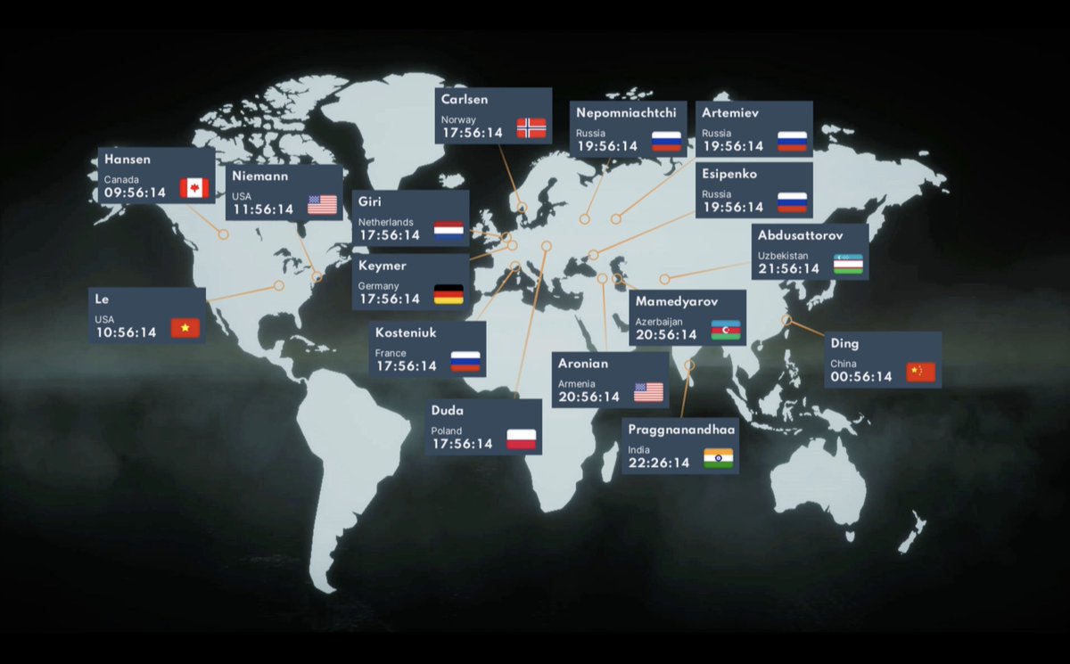 airthings-masters-player-timezones.jpeg