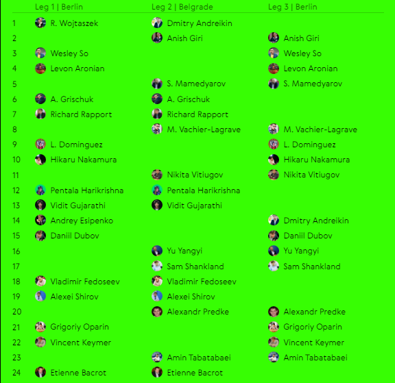 2022-03-07_09-46-28.png