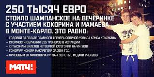 кокорин мамаев.jpg