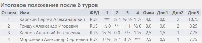Звёзды-Итог.jpg