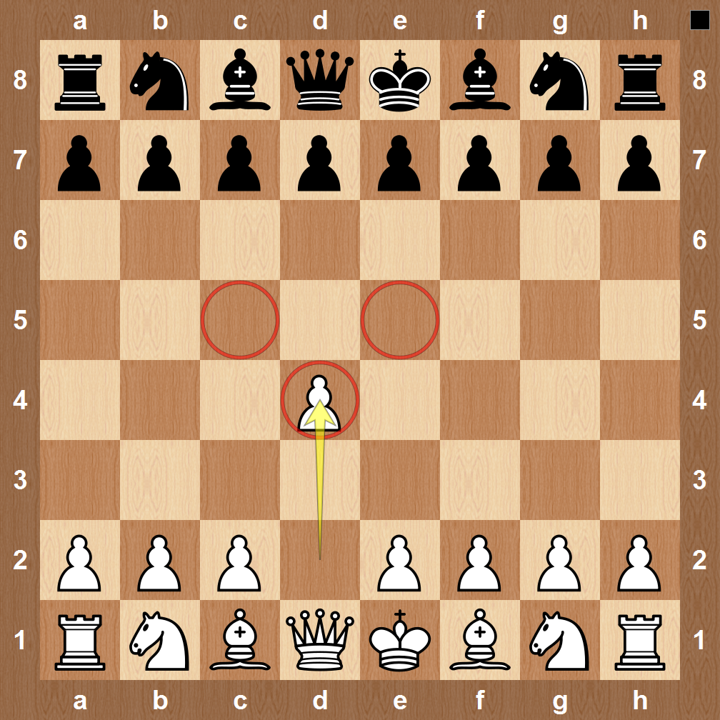 1. d4 или 1. e4 | Страница 5 | Гостевая KasparovChess