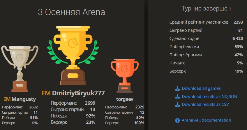 Первое место.jpg