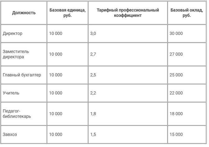 upload_2022-10-23_12-37-14.png