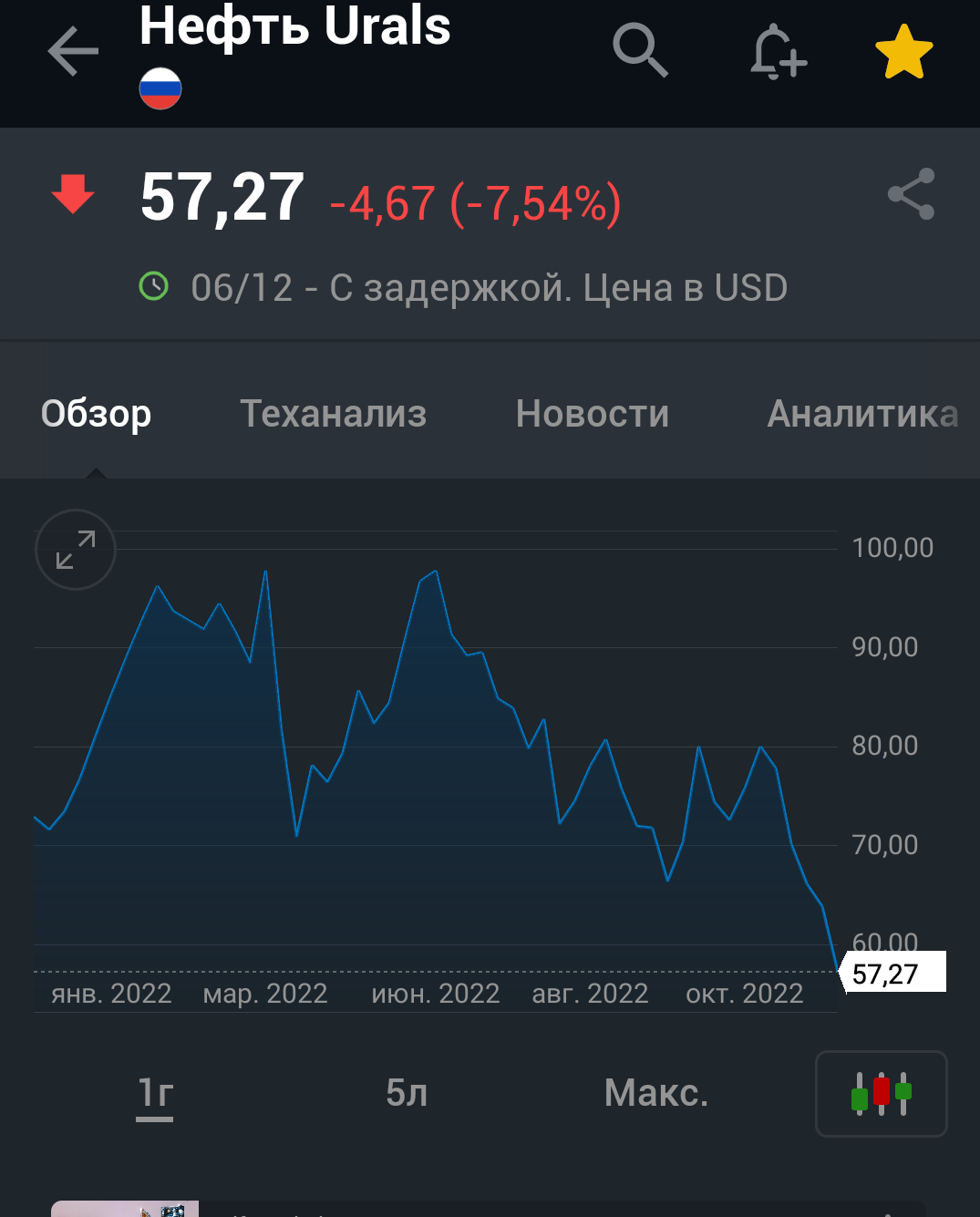 Screenshot_20221207-155521~2.png