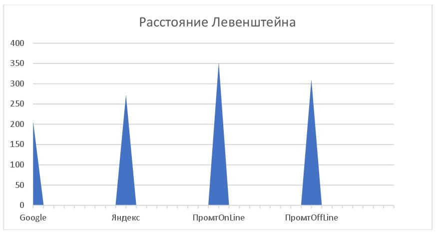 2.2.jpg