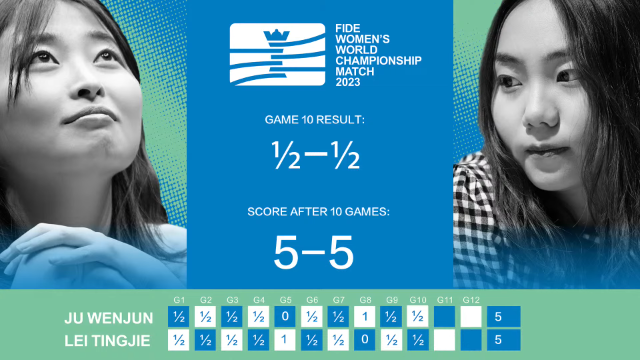 FIDE chess1s].png