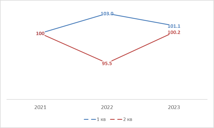 upload_2023-9-14_12-5-11.png