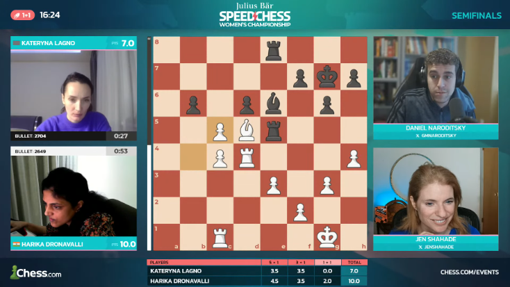Chess.com - Lagno v Harika! Can The Indian Upset Reigning Champ 20s].png
