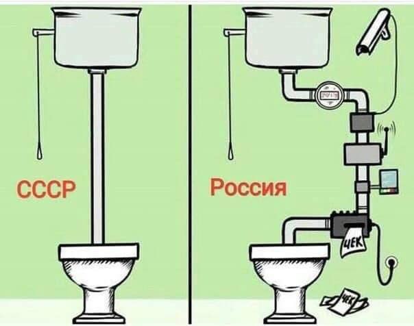 СССР-Россия.jpg