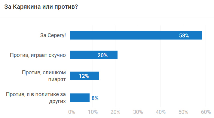 karja-poll.jpg