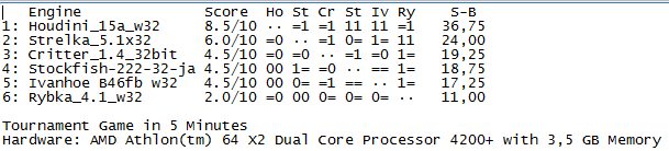 2012-04-10_02-09_Arena.txt.jpg