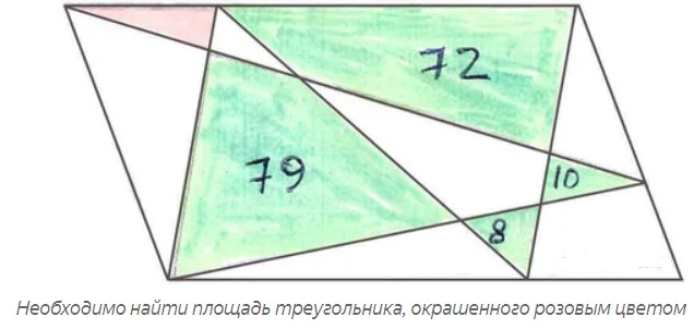 Треугольник см. Площадь розового треугольника.