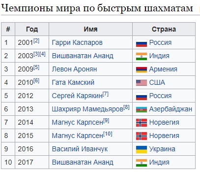 rapid.jpg