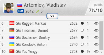 artemiev.jpg