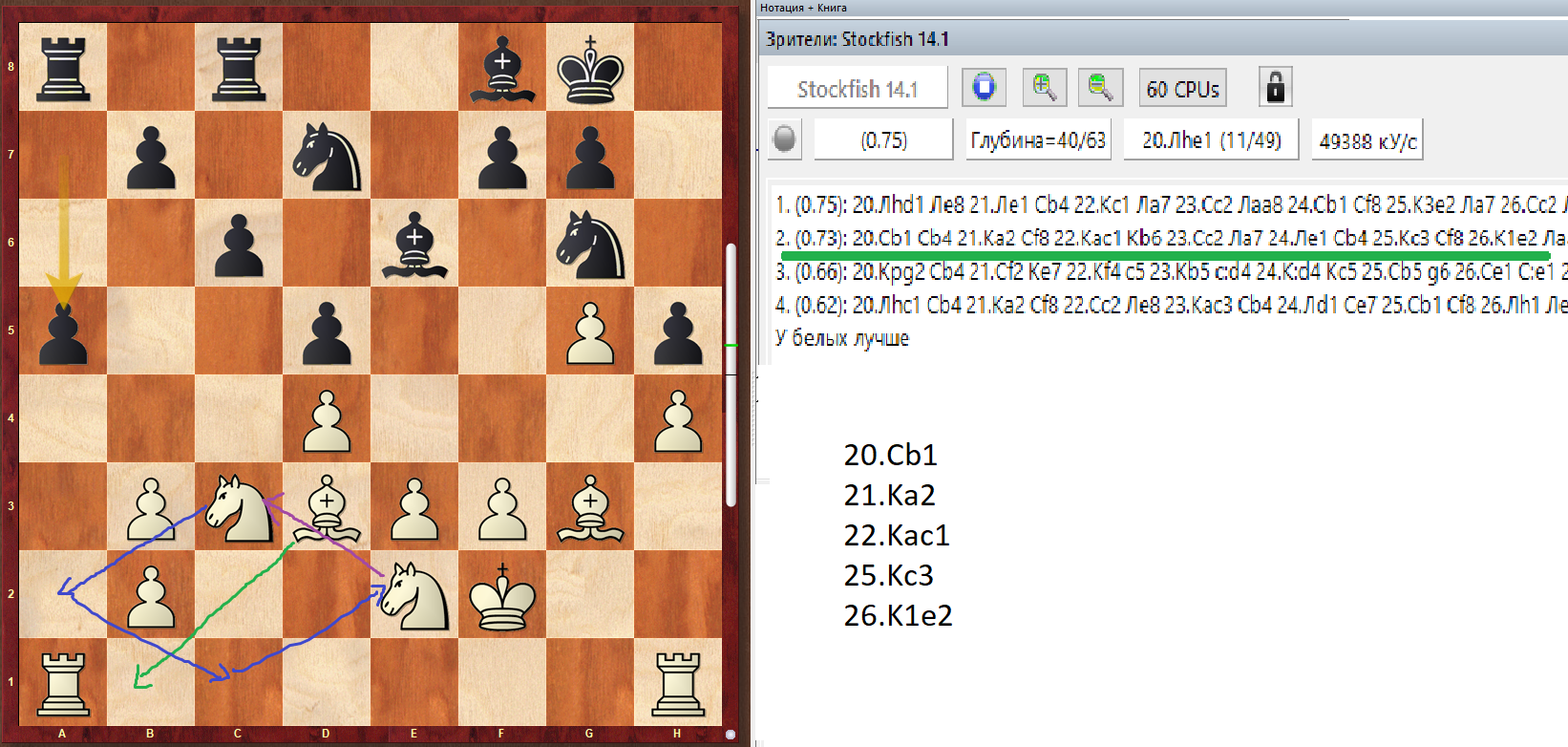 Стокфиш 14 | Страница 2 | Гостевая KasparovChess